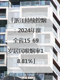 浙江持续控烟：2024年度全省15-69岁居民吸烟率18.81%